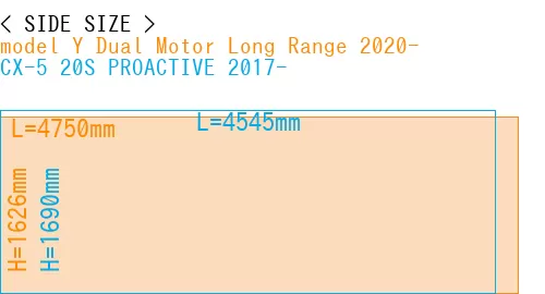 #model Y Dual Motor Long Range 2020- + CX-5 20S PROACTIVE 2017-